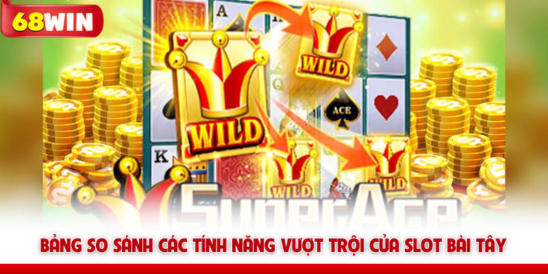 Siêu Cấp Ace 68win Và Bí Kíp Chinh Phục Trò Nổ Hũ Khủng 6 Bảng so sánh các tính năng vượt trội của slot bài Tây 68win