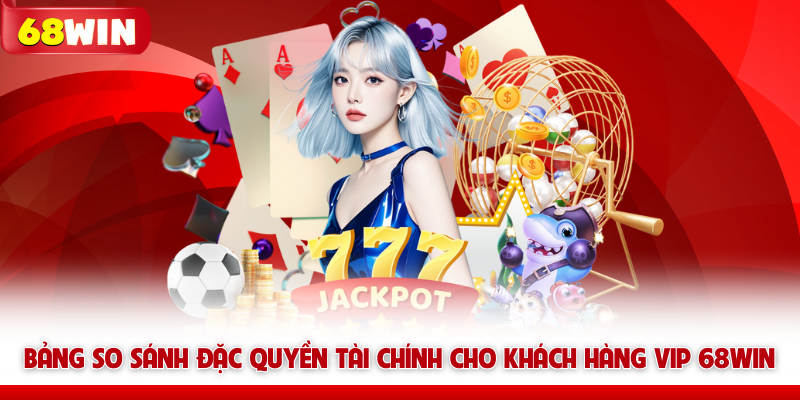 Khách Hàng Vip 68win Và Đặc Quyền Giải Trí Thượng Lưu 5 Bảng so sánh đặc quyền tài chính cho khách hàng VIP 68WIN